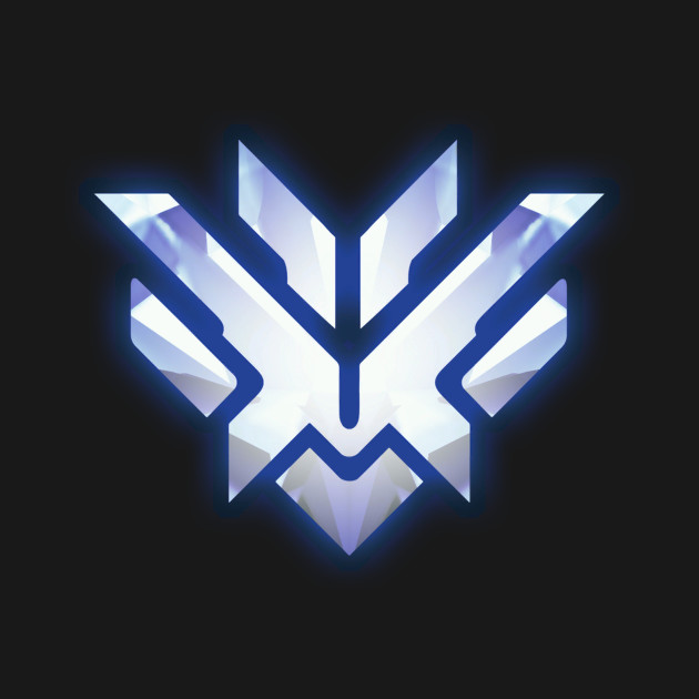 Shoppy profile picture for @Straight