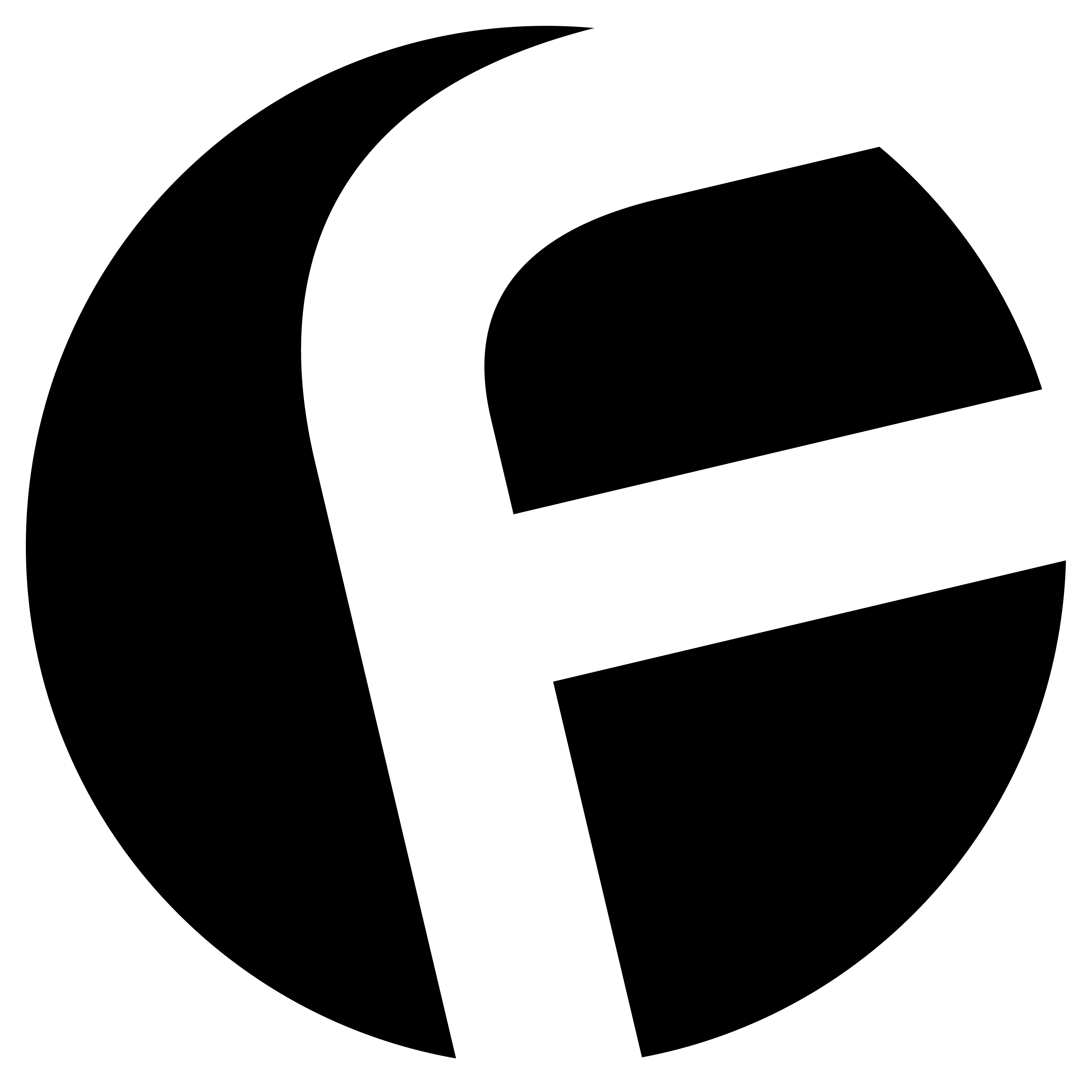 Shoppy profile picture for @Flunky