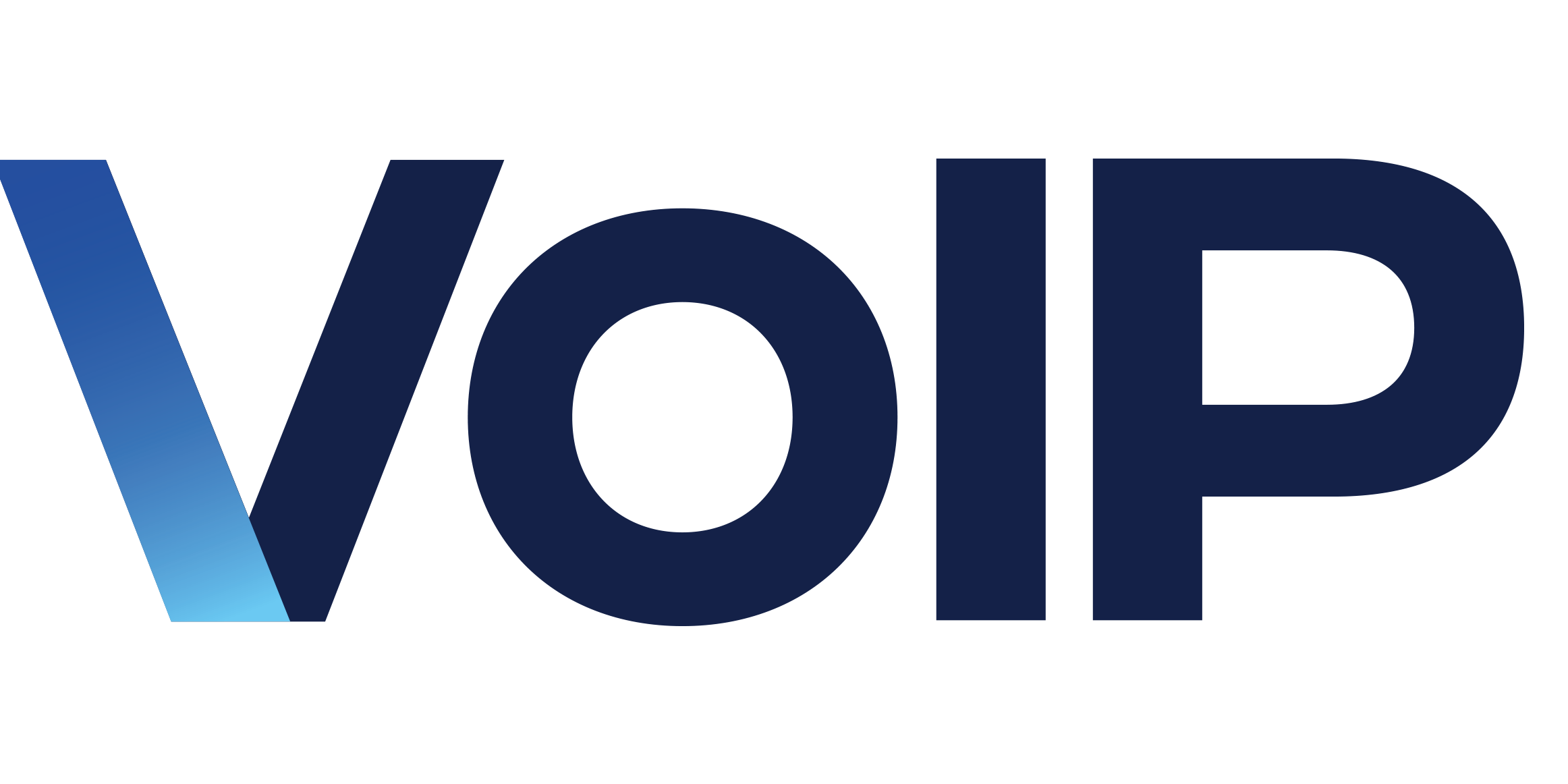 Shoppy profile picture for @VoIP