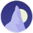 Shoppy profile picture for @Afterglow