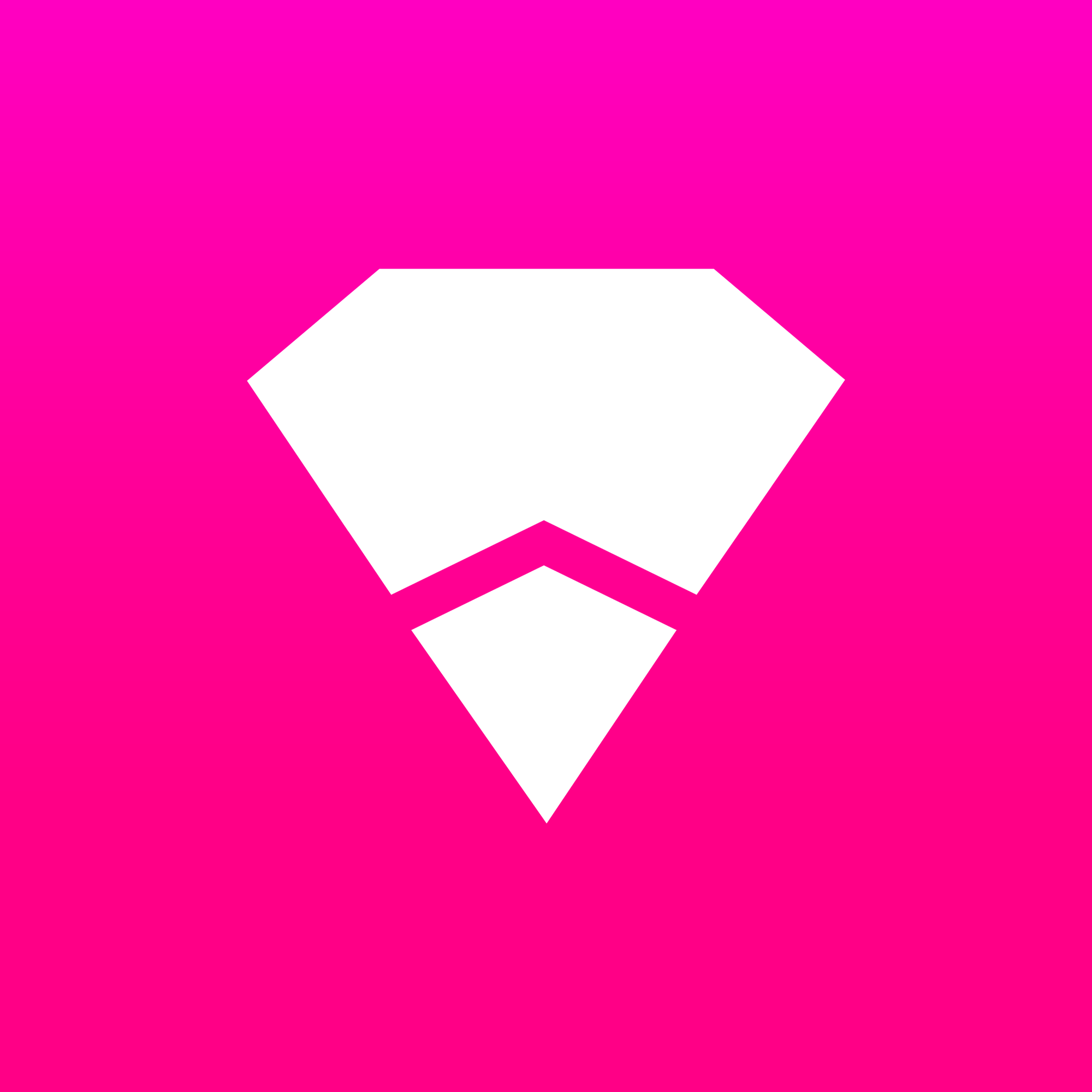 Shoppy profile picture for @Ralf