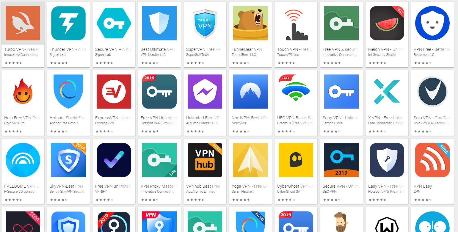Allvpn