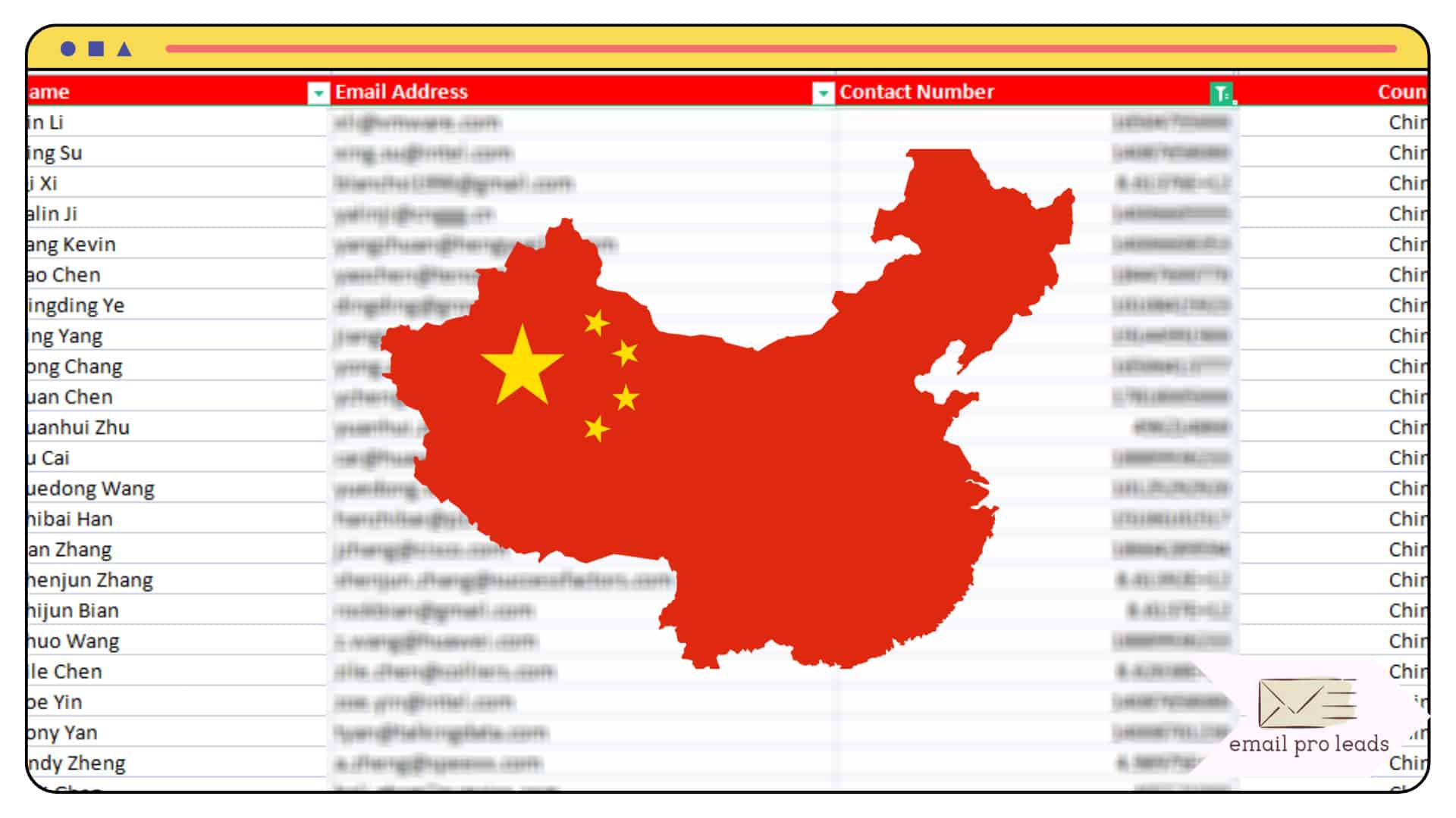 1M China Business & Consumer Emails