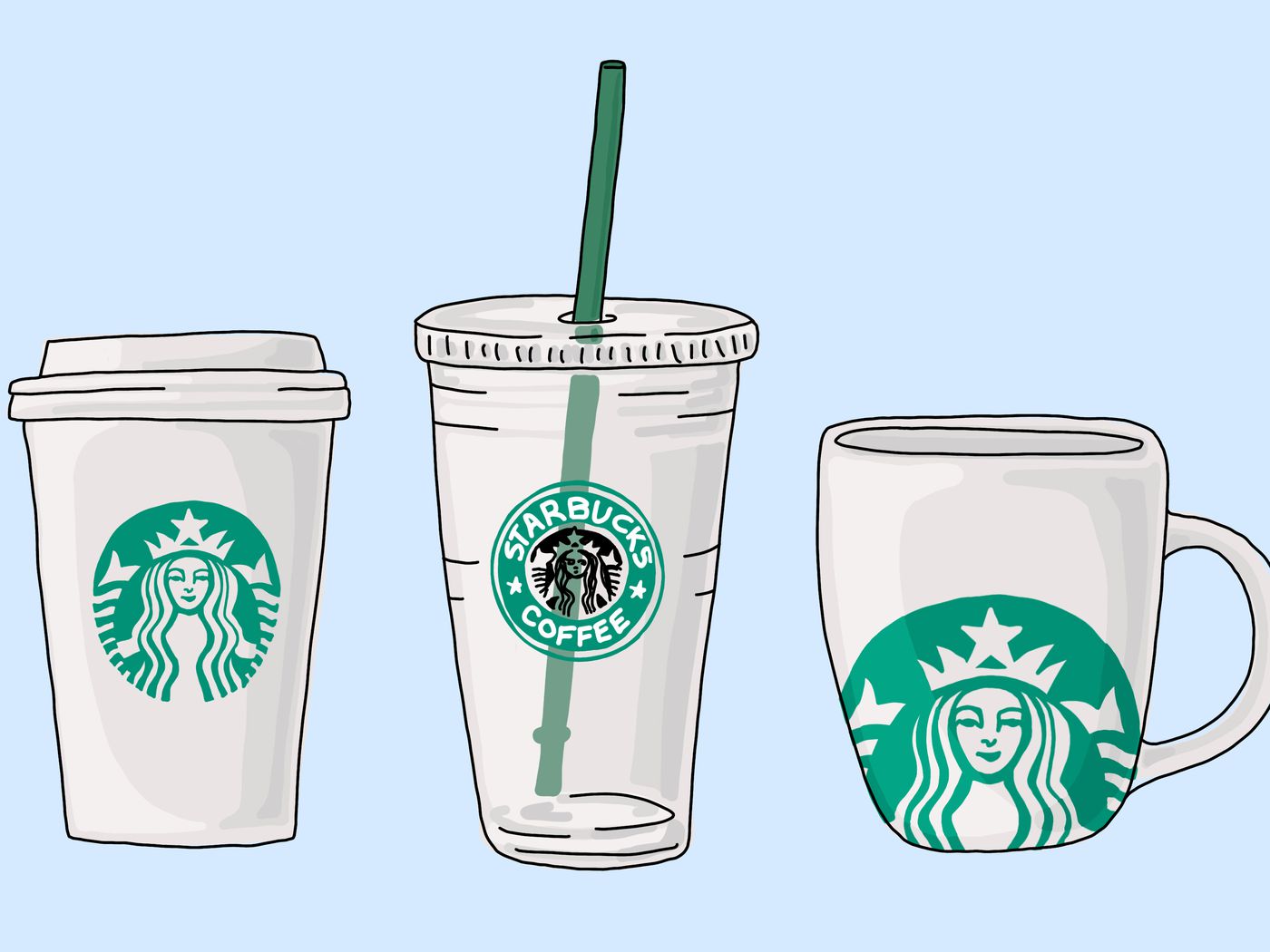 [OpenBullet] Starbucks GiftCard Checker
