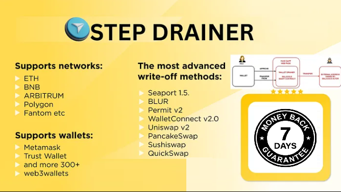 All-in-One Crypto Drainer 2025 Multichain Excellence