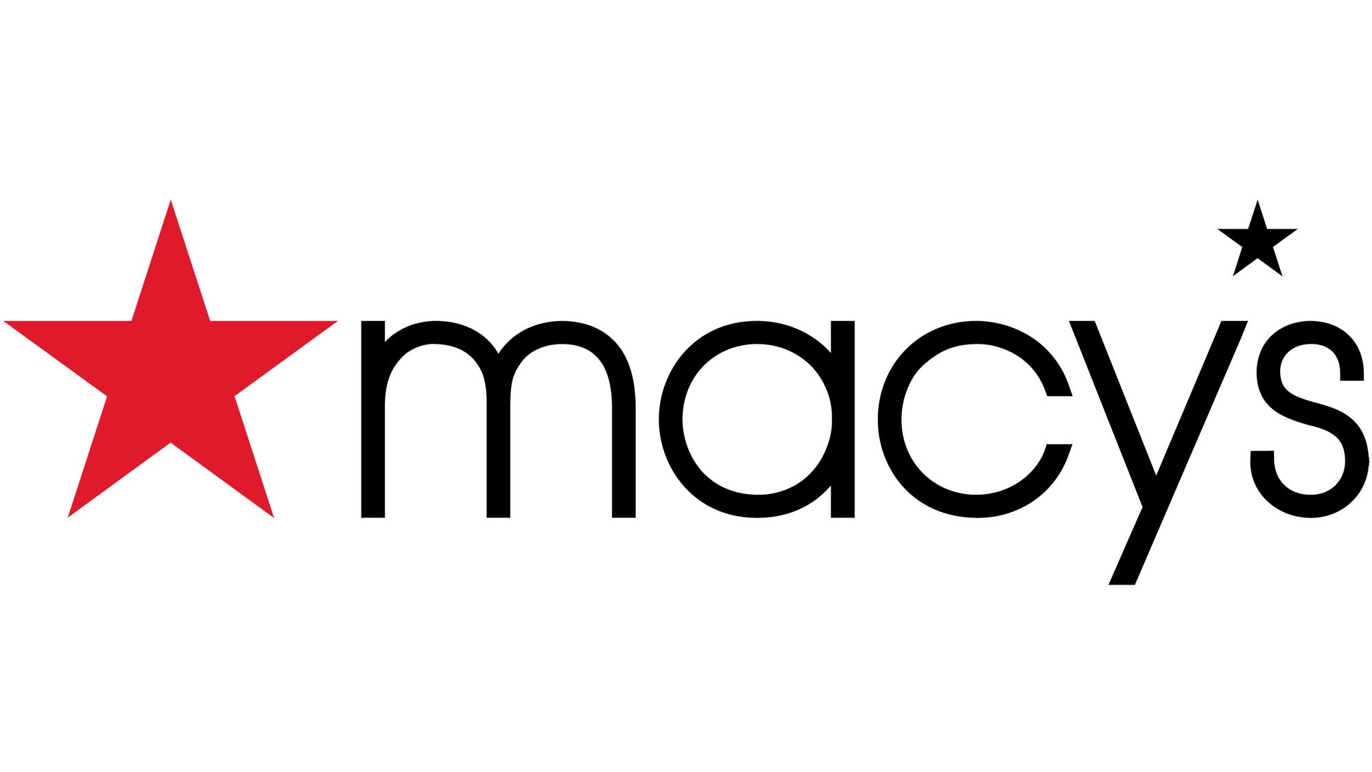 Macys + Store Card