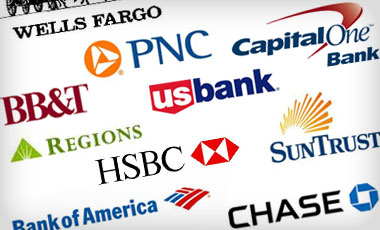 Short & Long term Investment Stocks (List of 20 Institutional Stocks) for BULLISH Direction