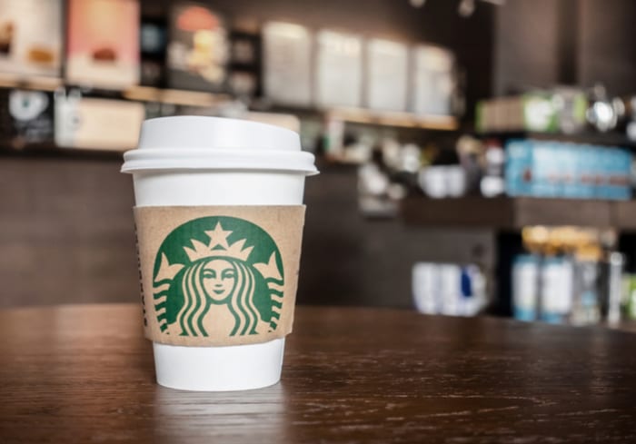 $100 Starbucks Gift Card Bundle