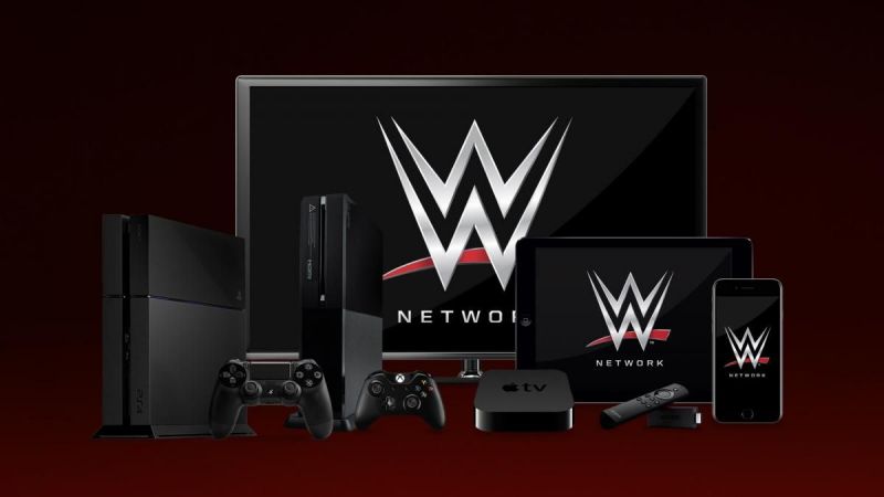 WWE Network Premium (non-USA)