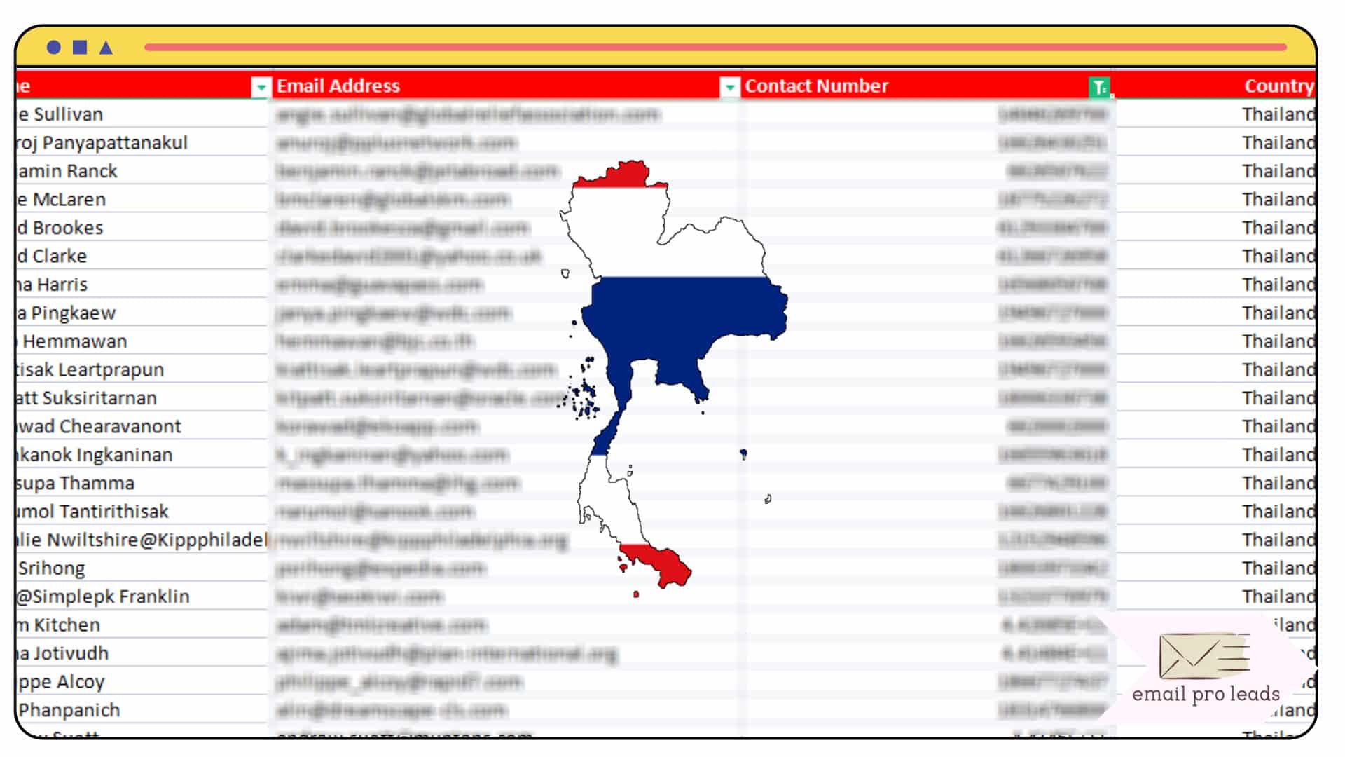 Targeted 40K Thailand Email List