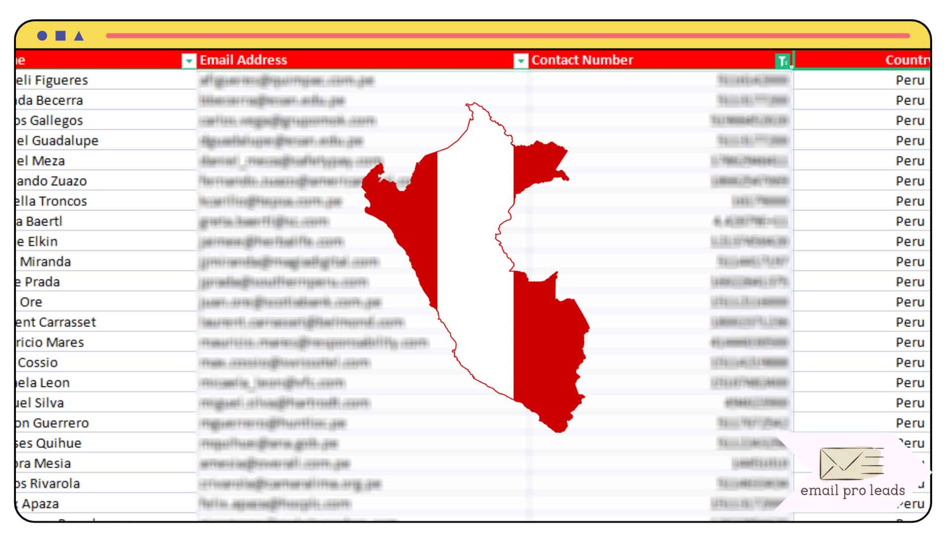 100K Peru Email List & Database [2025 Updated]