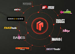 PornPortal Brazzers +19 sites