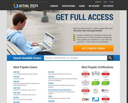 Actual Tests
