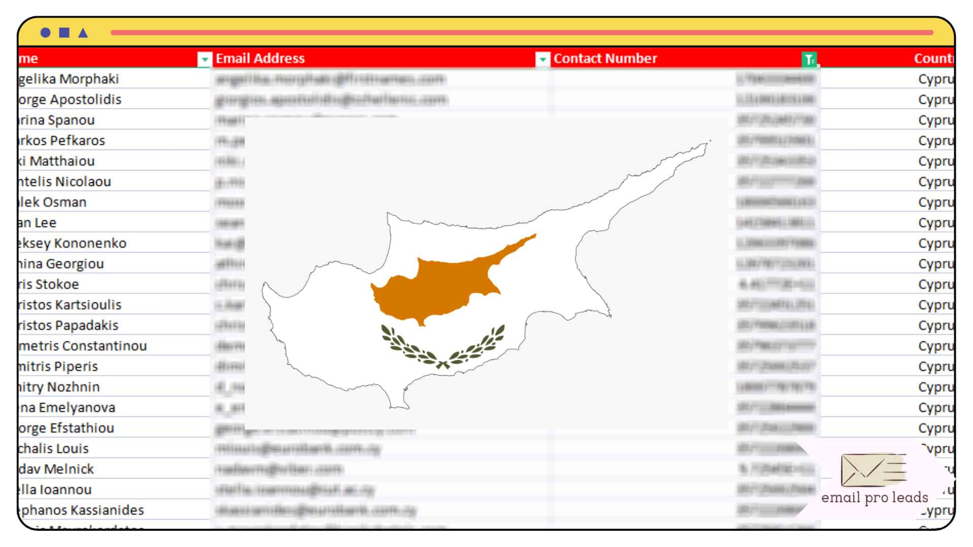 Exclusive 100K Cyprus Email Database – 2025 Updated