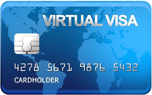 Virtual Credit Card Method