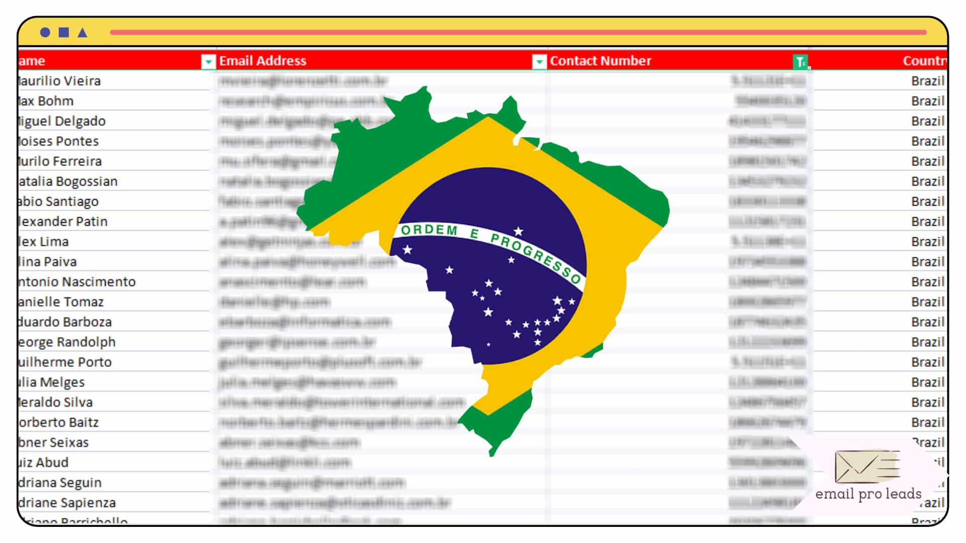 2 Million Brazil Email Leads [2025]