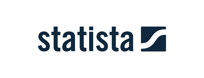 Statista {Starter}