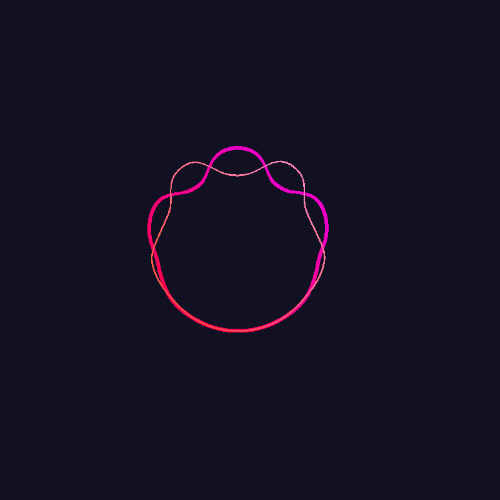 [1000 Offline Member] Discord Server Boosting