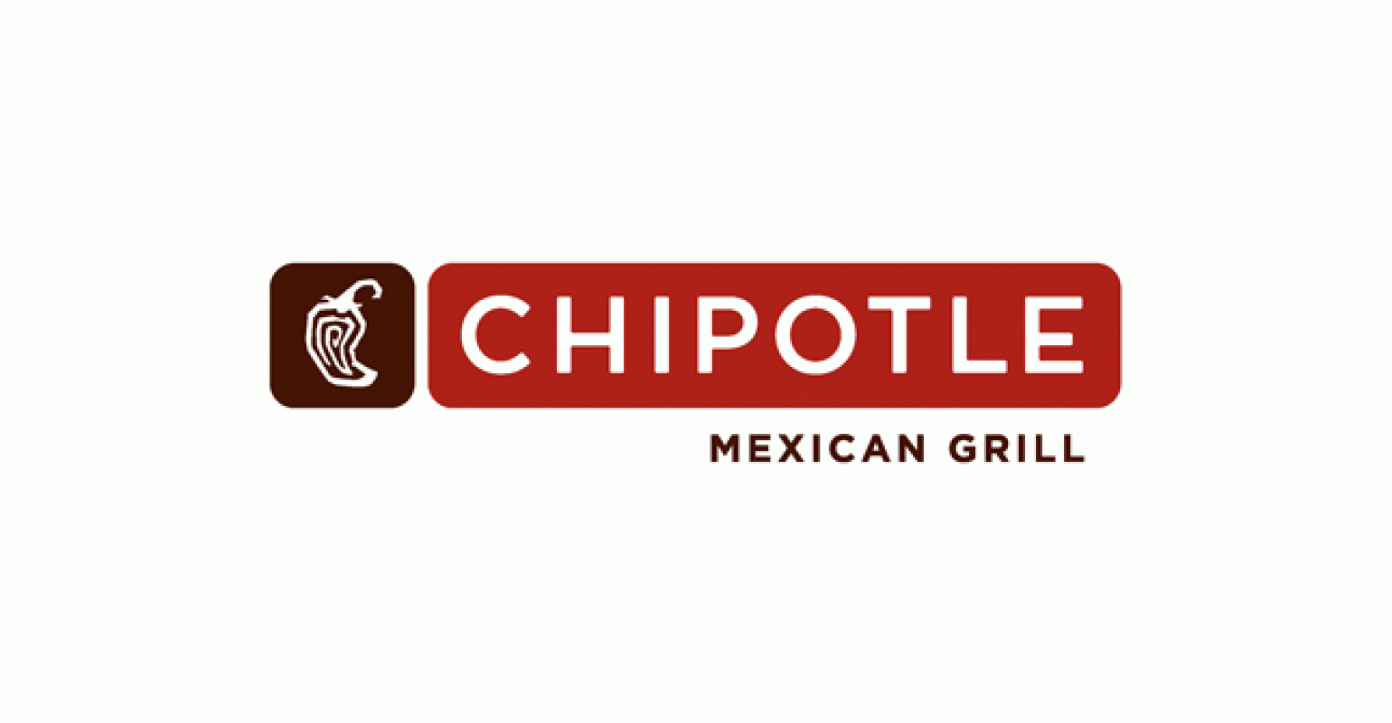 Chipotle FA