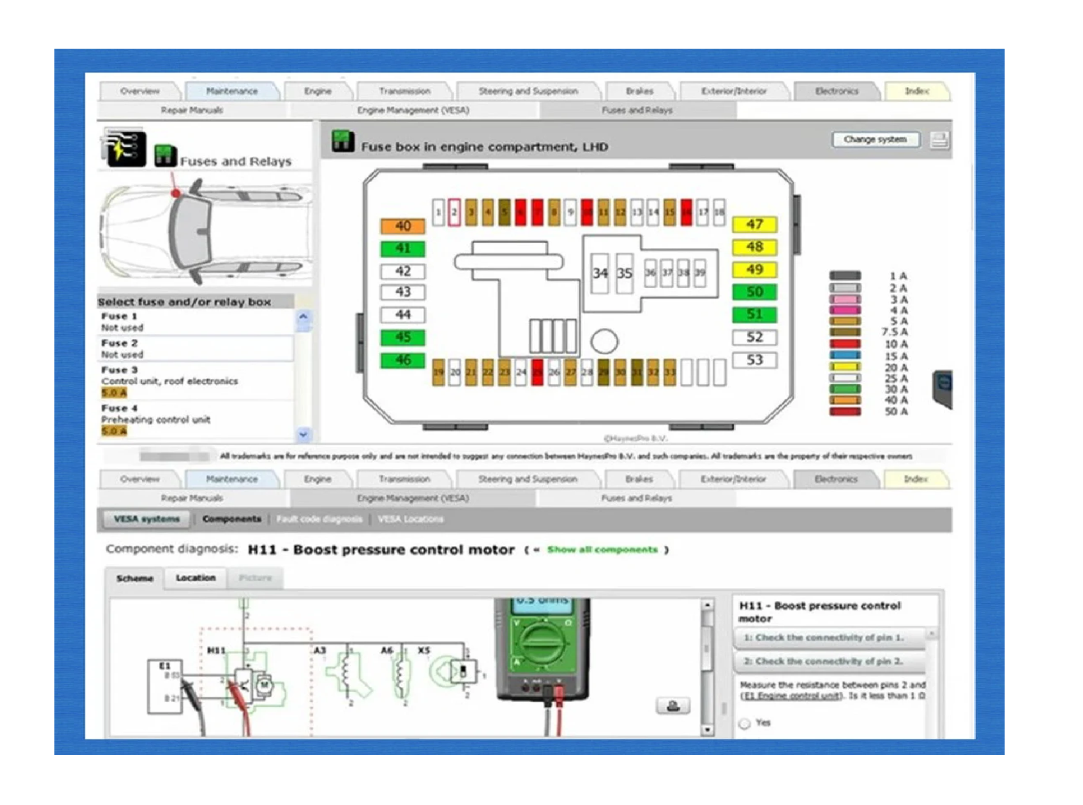 HaynesPro Workshop Data 2015
