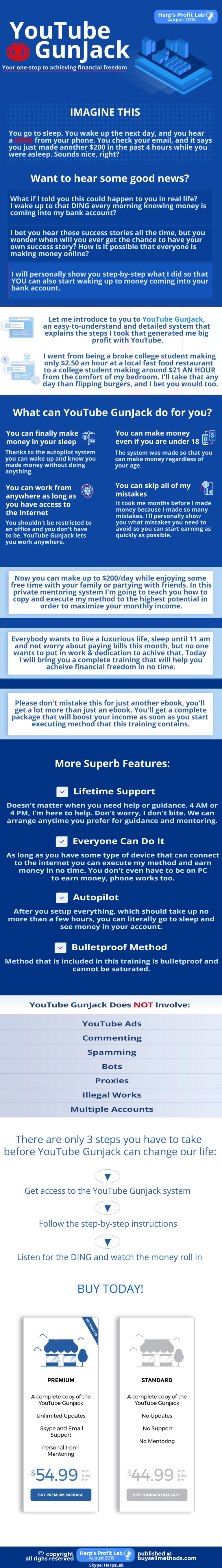 [buysellmethods.com] YOUTUBE GUNJACK – FROM $100 DAILY TO FINANCIAL FREEDOM WITH YOUTUBE