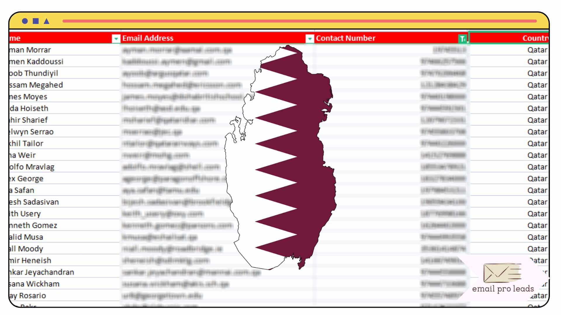 100K Qatar Email List & Database [2025 Updated]